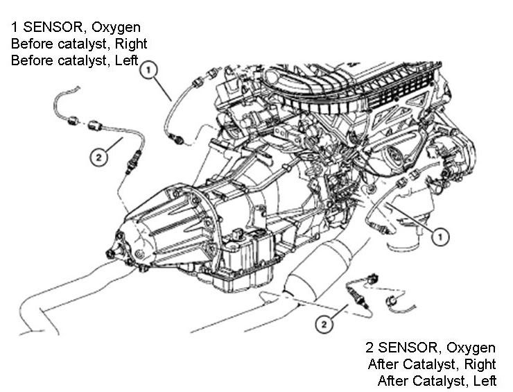 Chrysler 300c o2 sensor