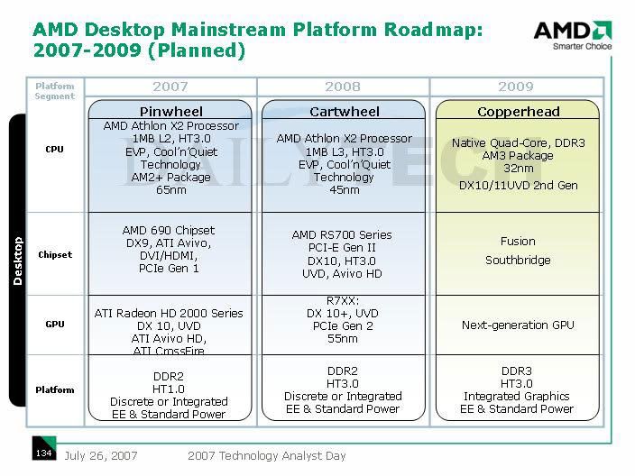 5489_large_mainstreamplatforms.jpg