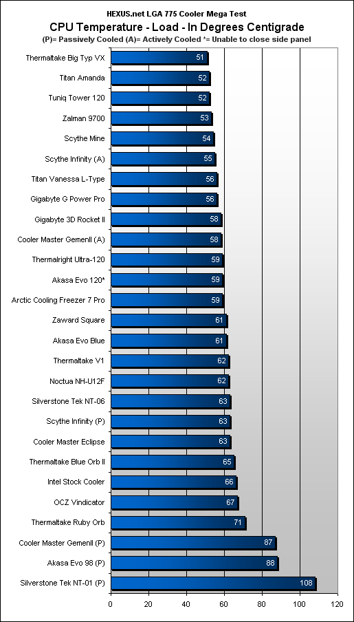 thermalsload.png