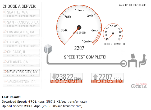 What are your speedtest.net(&/or)Speakeasy(or Other) Speed Test results ...