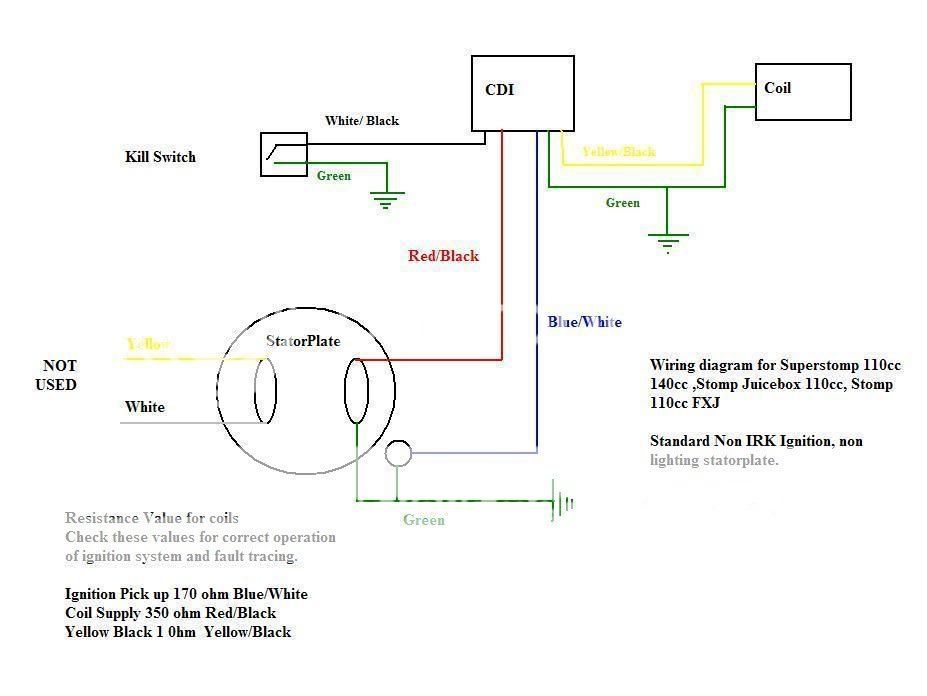 Pit Bike Wiring Diagram Kick Start | hobbiesxstyle